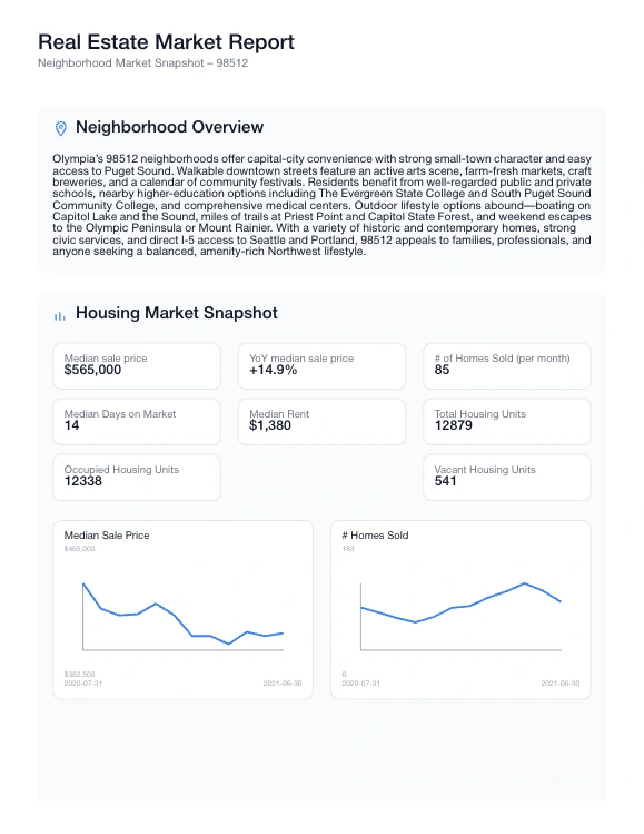 Printable Generated Neighborhood Market Reports